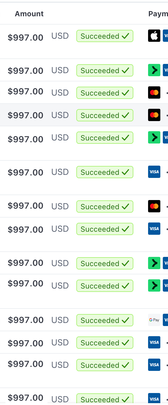 صورة-الارباح