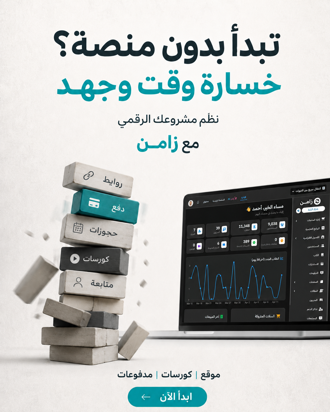 ستايل المشكلة والحل
