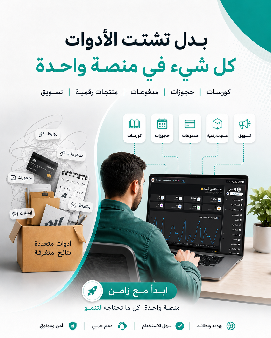 ستايل الإنفوجرافيك