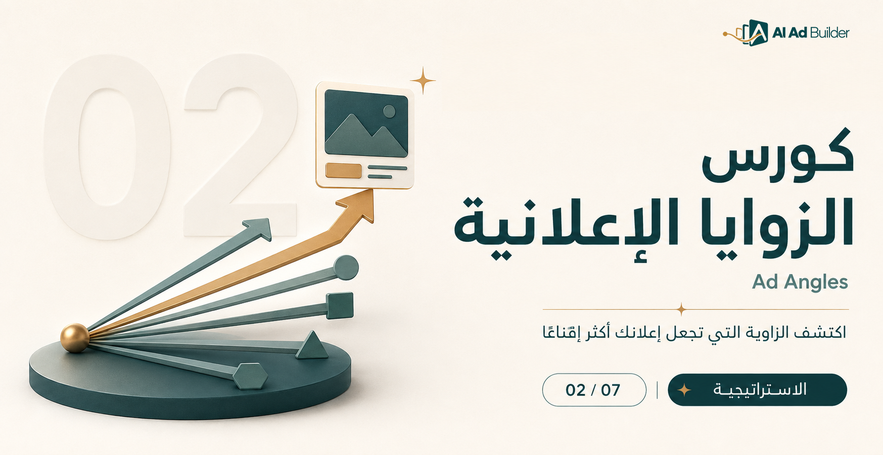 الزوايا الإعلانية